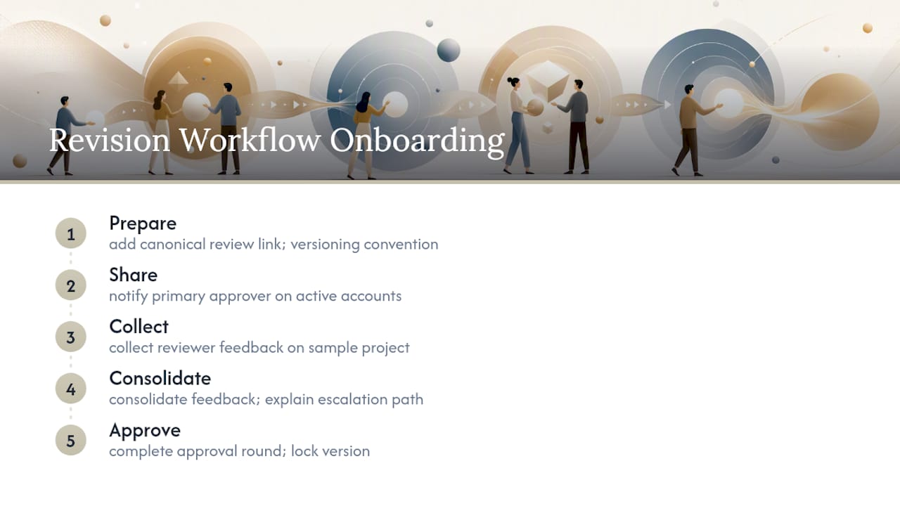Four essentials for revision workflow onboarding