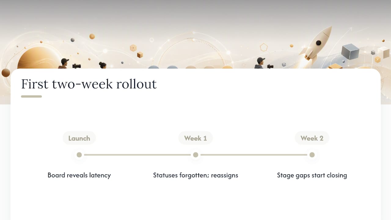 What Happens the First Week You Actually Run This? — overview diagram