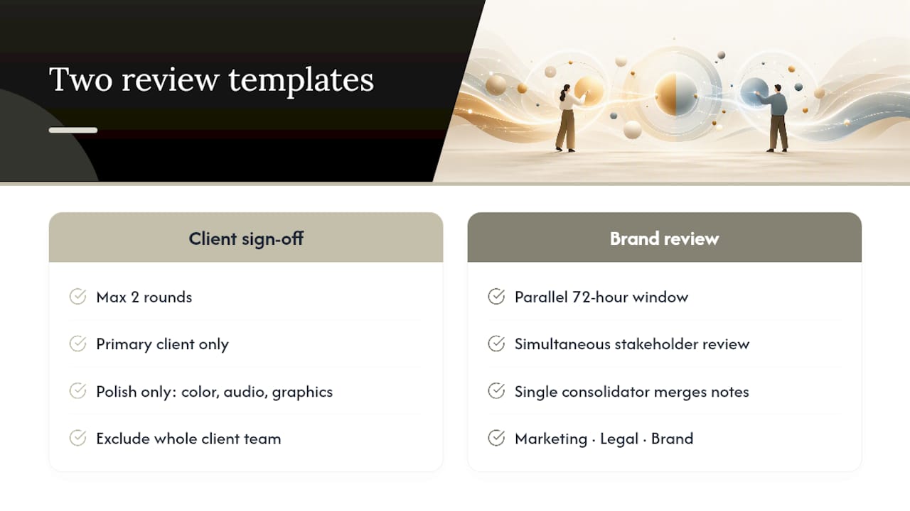 Comparison of two video review workflows