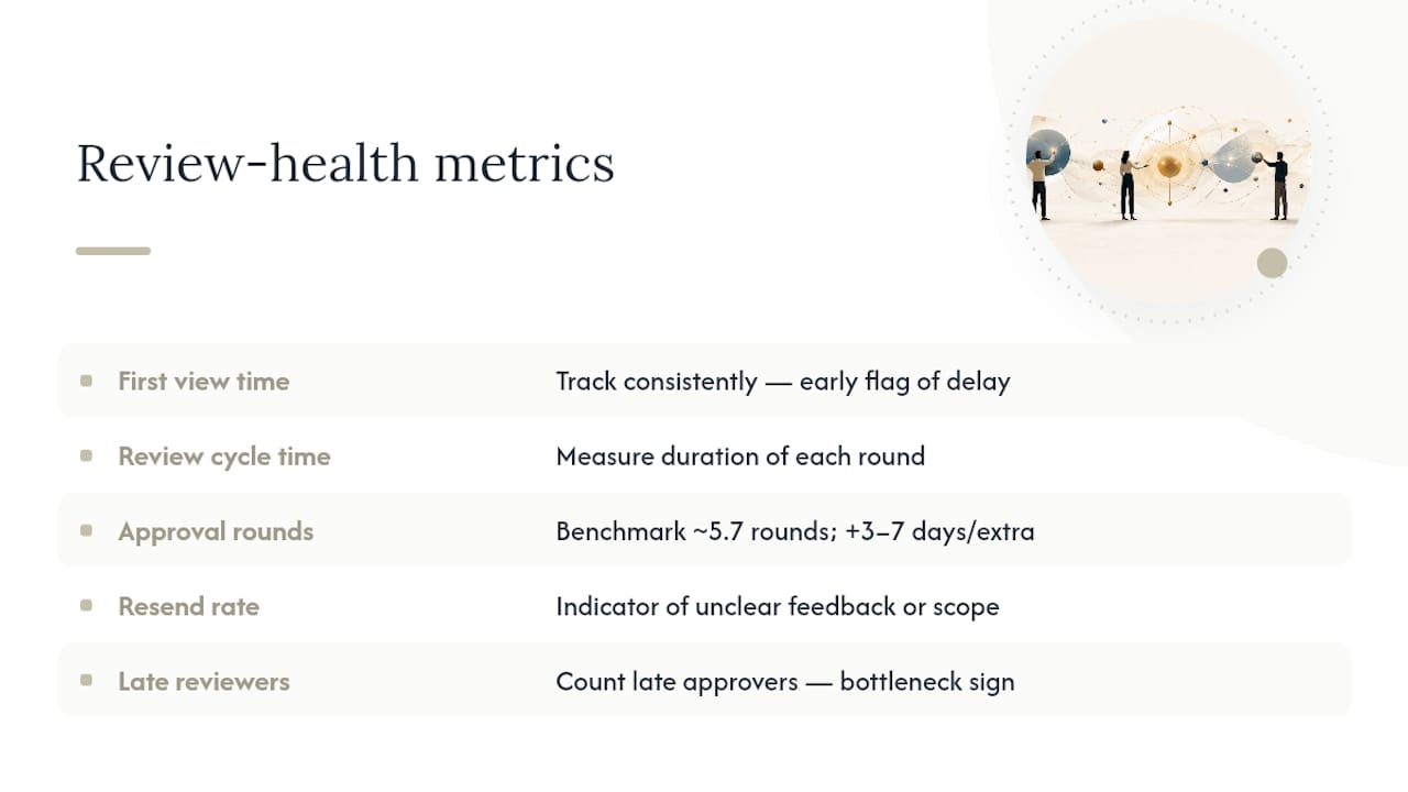 Five metrics diagnosing review process health