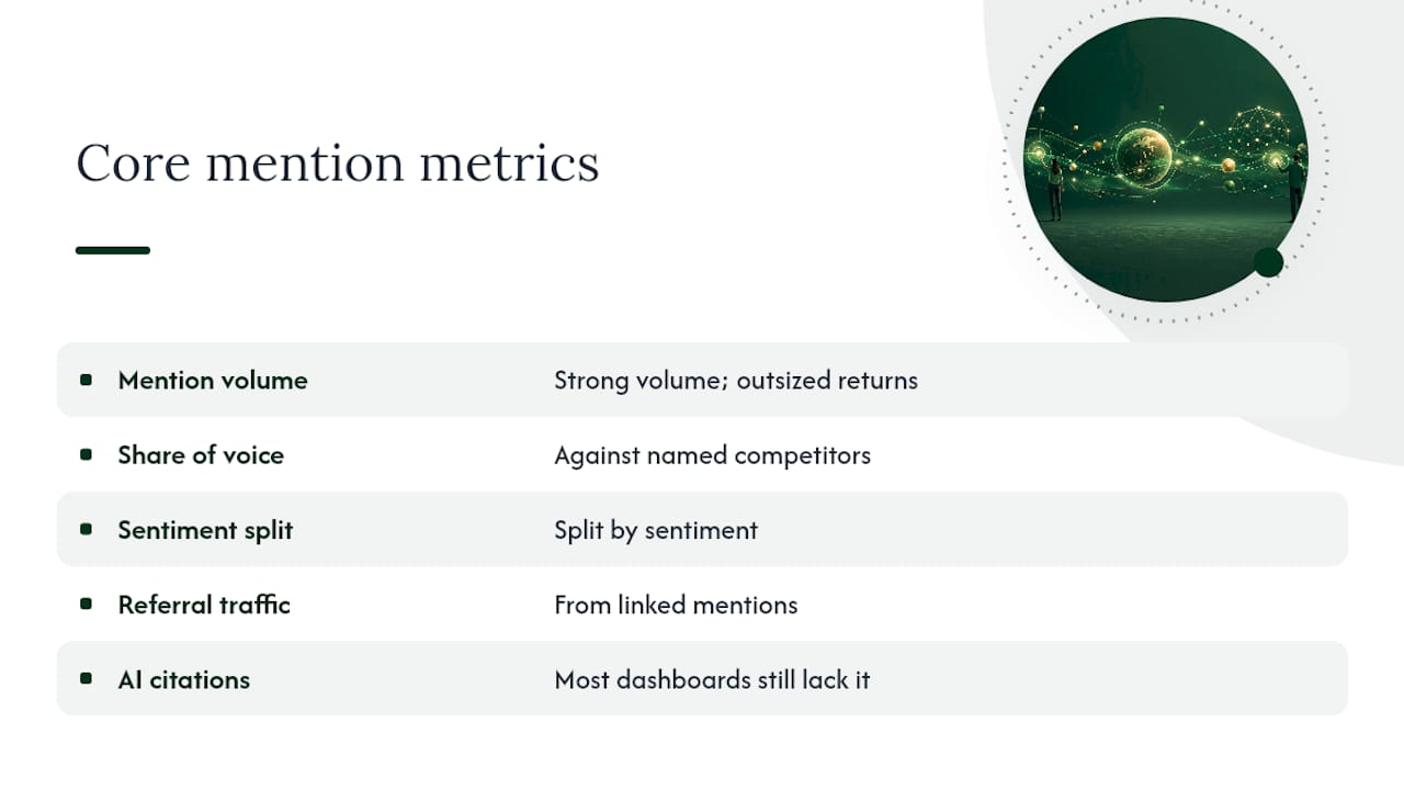 Diagram of five brand mention metrics for SEO