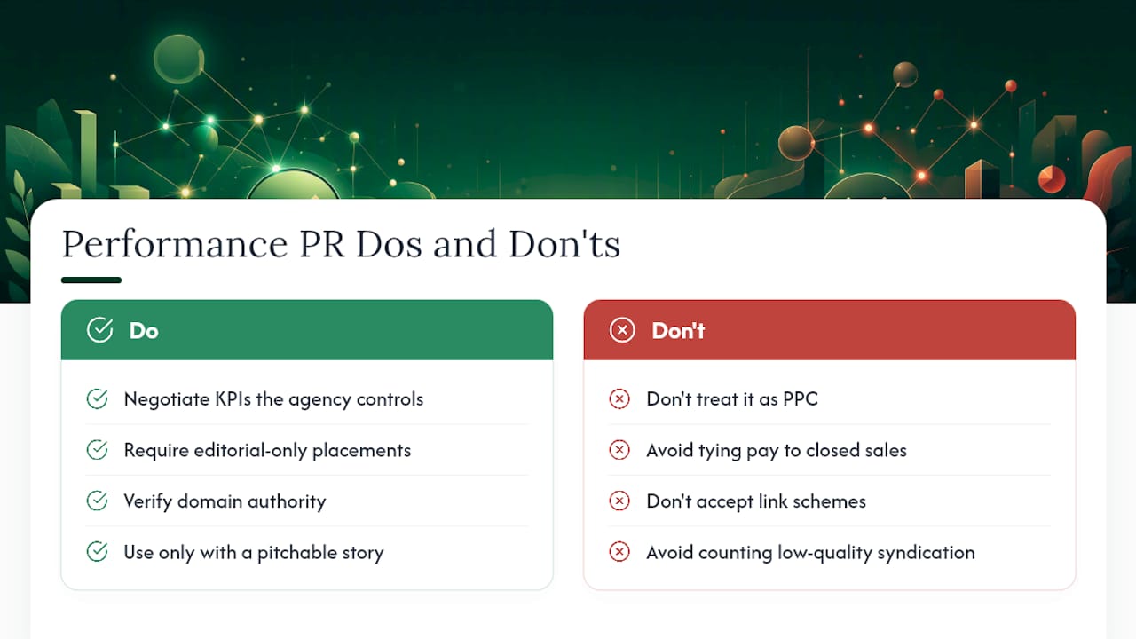 Frequently Asked Questions — overview diagram