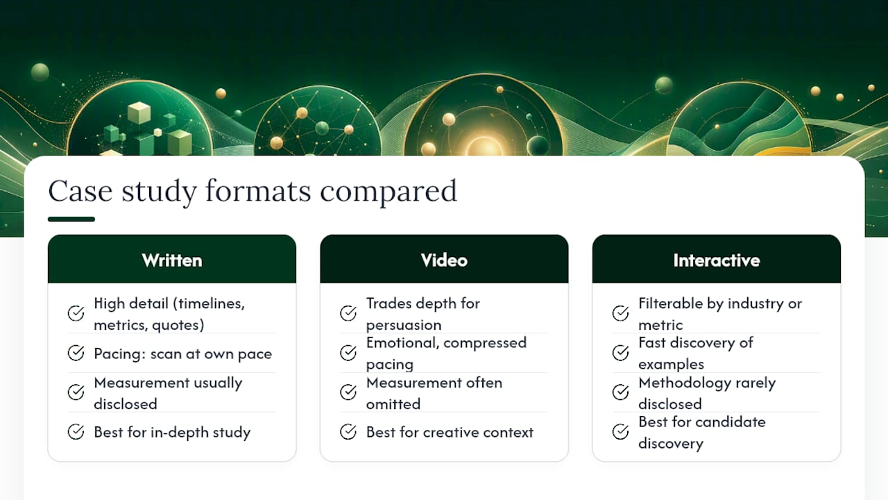 Comparison diagram of case study formats