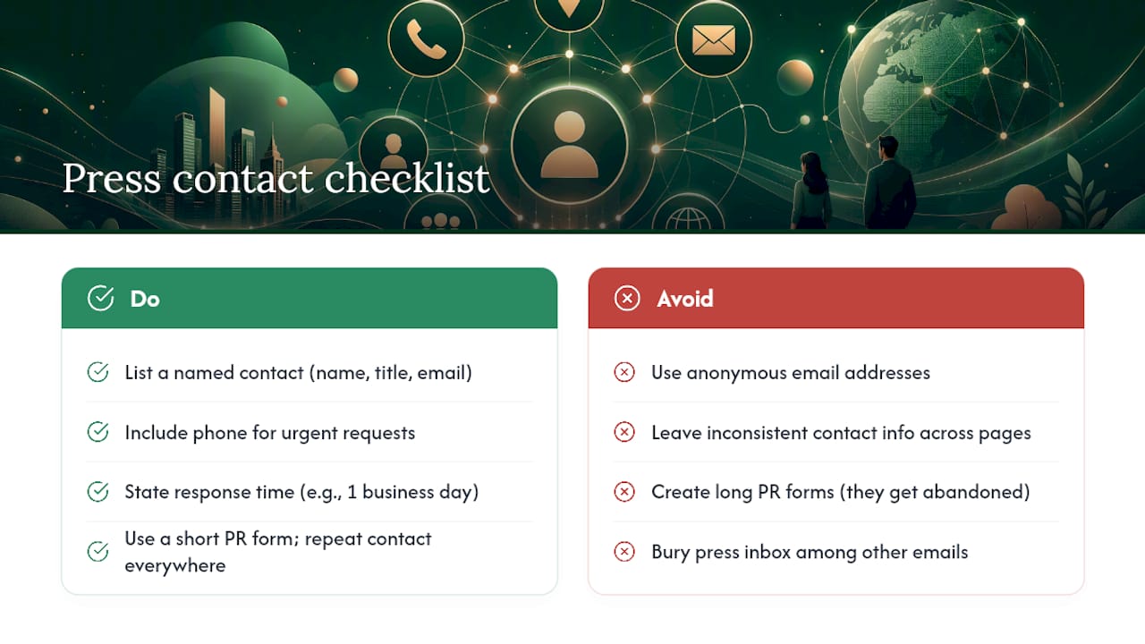 Setting Up Your Press Contact and Response Process — overview diagram
