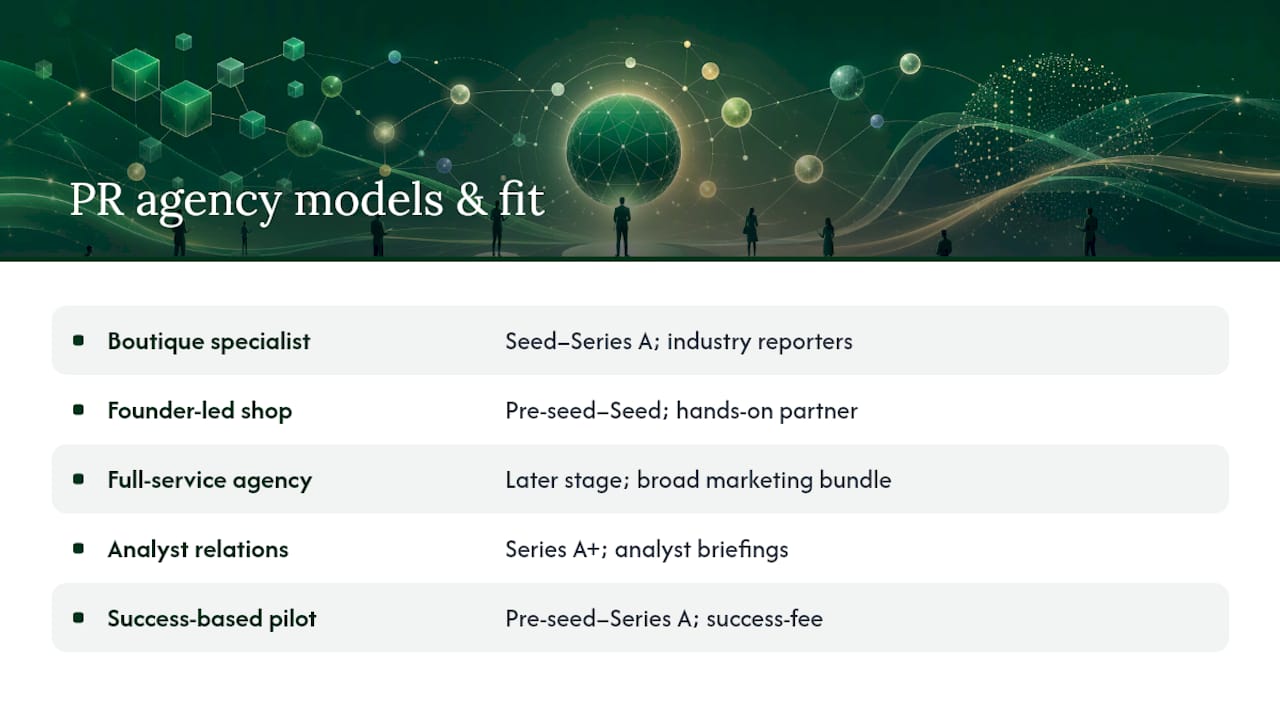 Types of PR agency models and when to use each — overview diagram