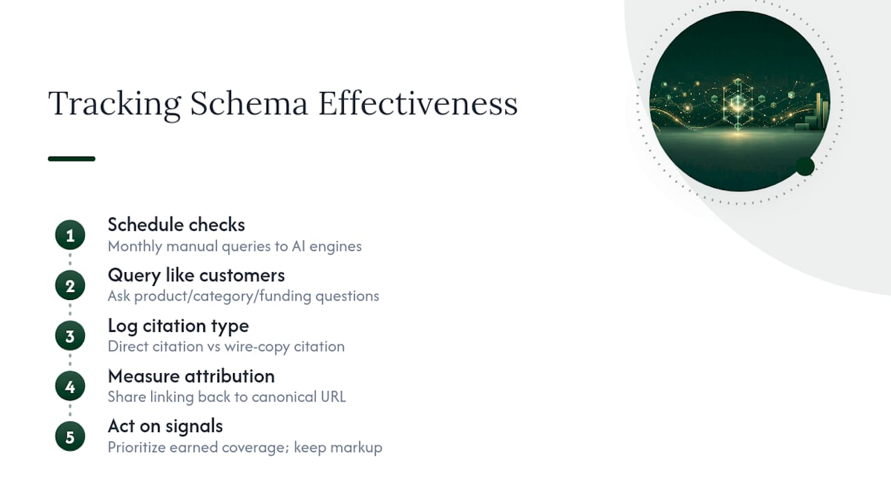 How Do You Track Whether Schema Is Actually Working? — overview diagram