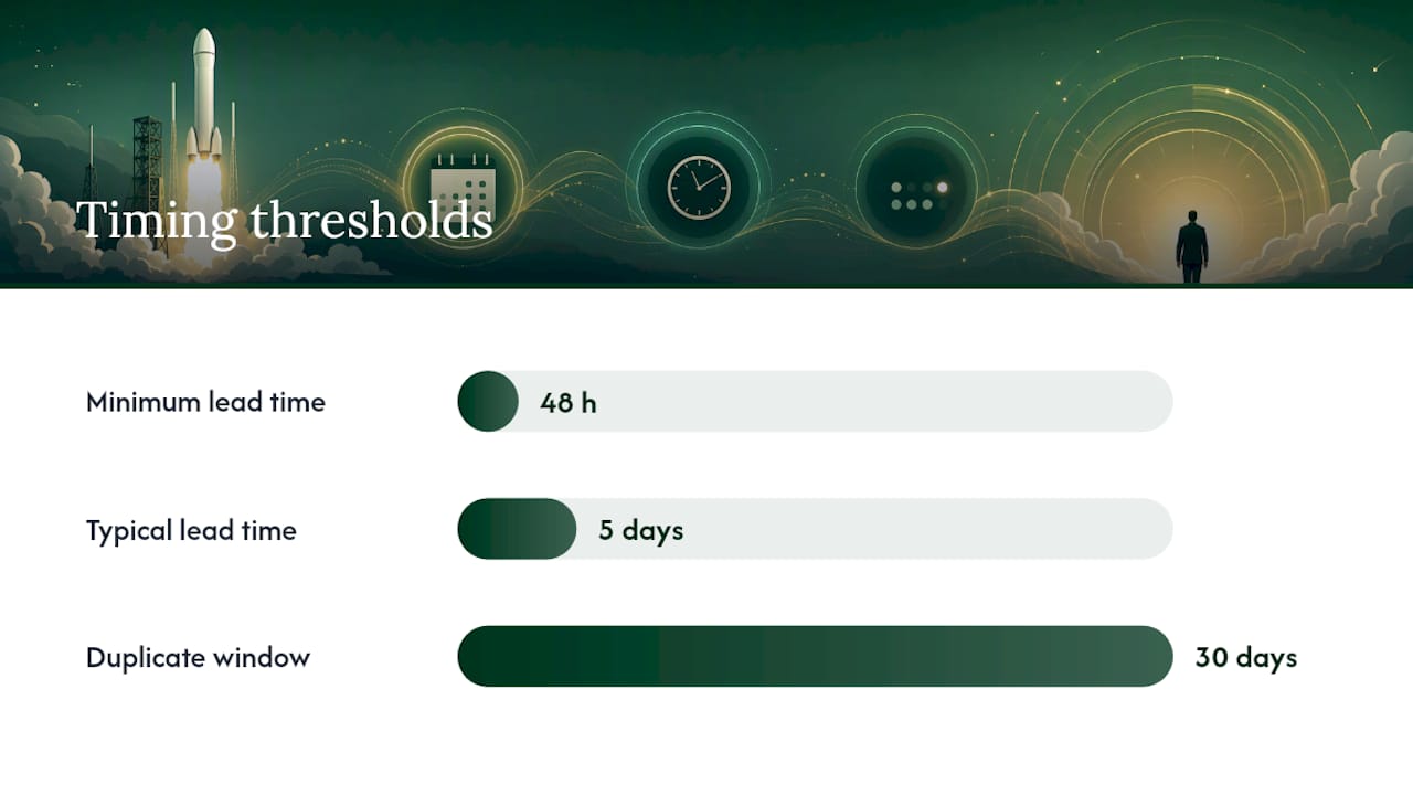 When Should You Hold a Press Release Instead of Sending It? — overview diagram