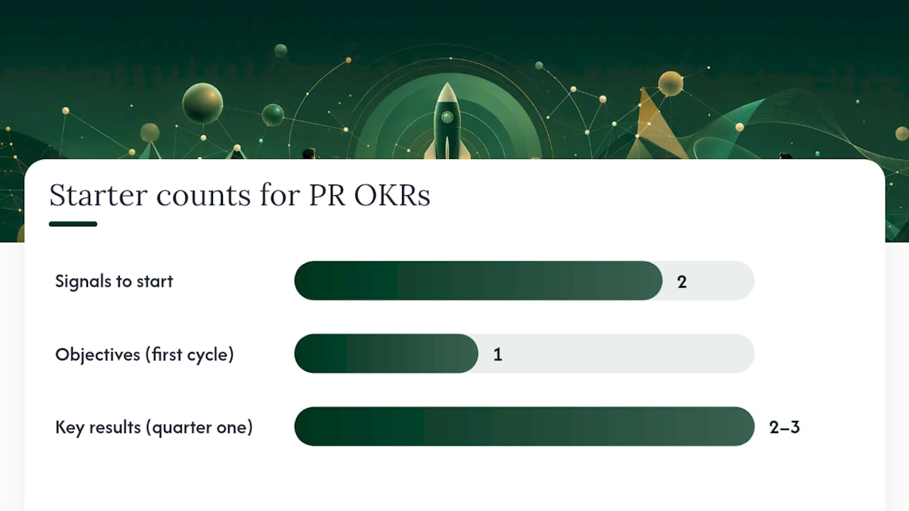 When Should a Startup Start Using PR OKRs? — overview diagram