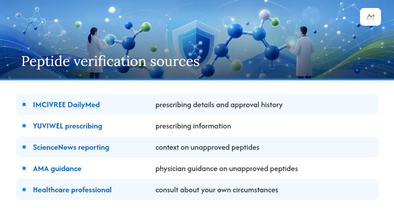 Diagram comparing peptide approval verification sources