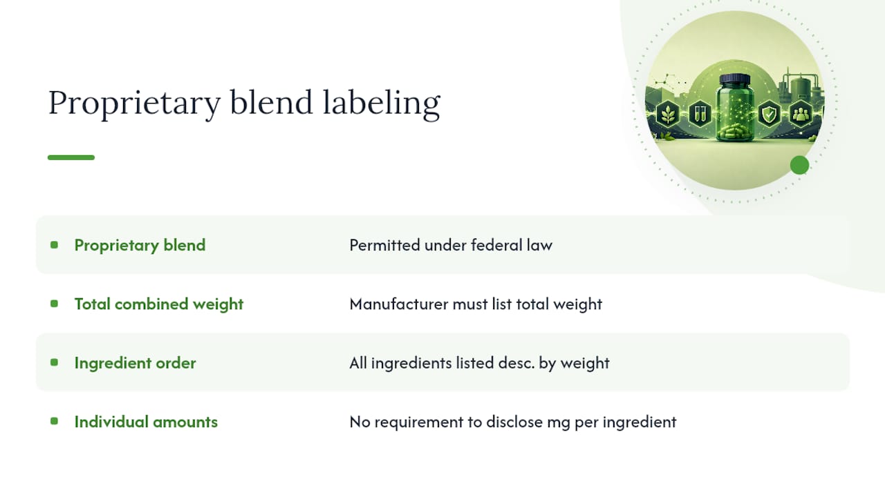 Four U.S. proprietary blend labeling requirements