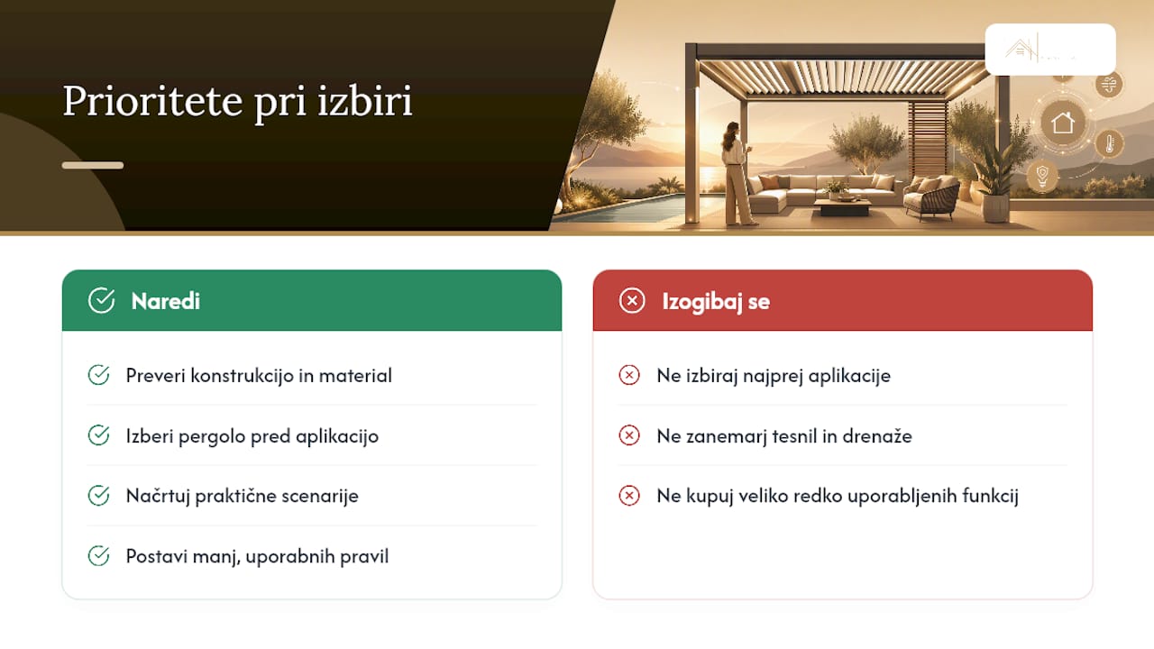 Kaj je pri pametnih pergolah pogosto podcenjeno — overview diagram