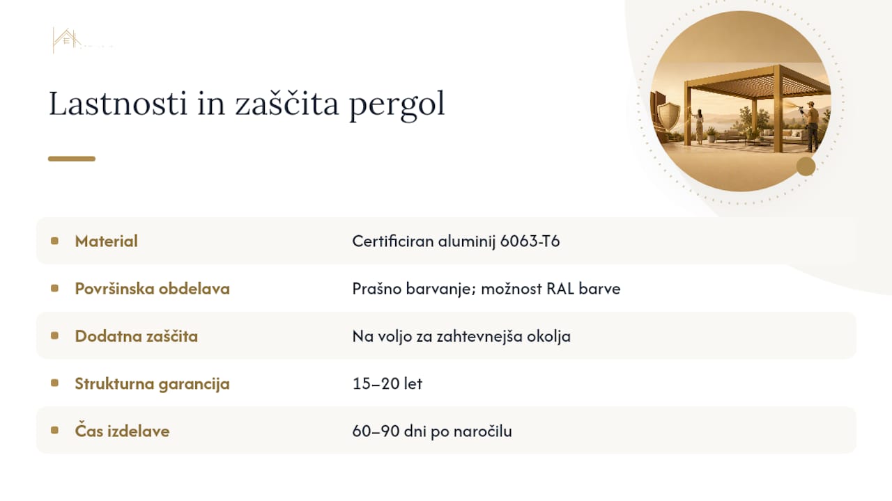 DZ SMART, DZ PRESTIGE in DZ ELITE: naša ponudba barv in zaščite — overview diagram