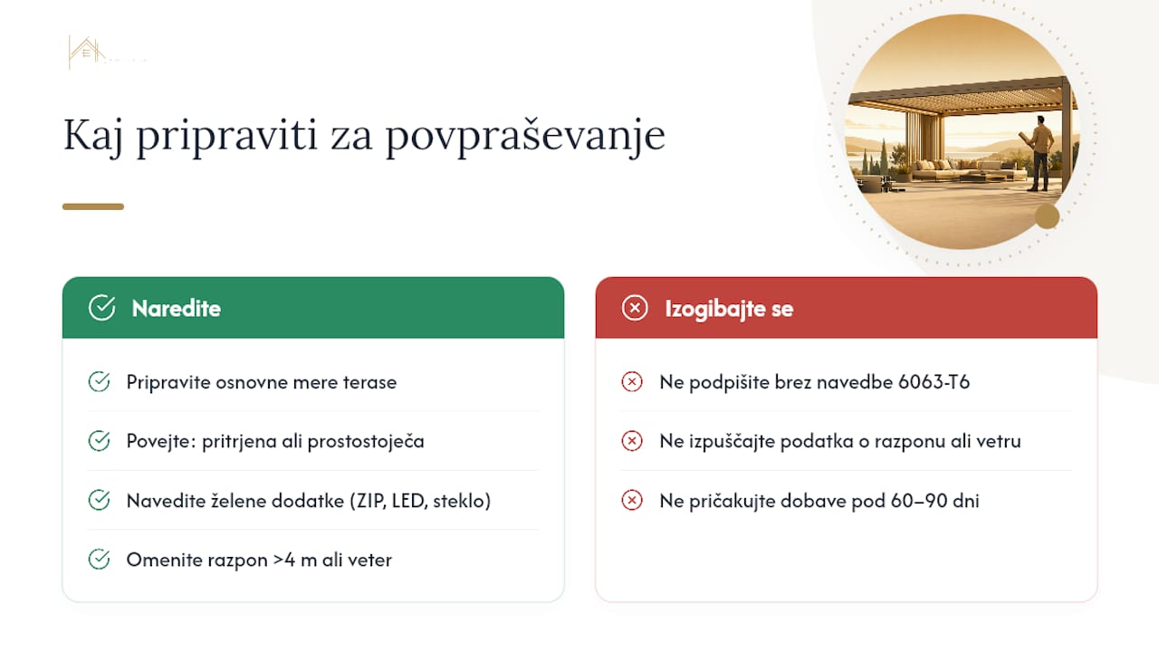 Kako povprašati za pergolo iz certificiranega aluminija 6063-T6 — overview diagram