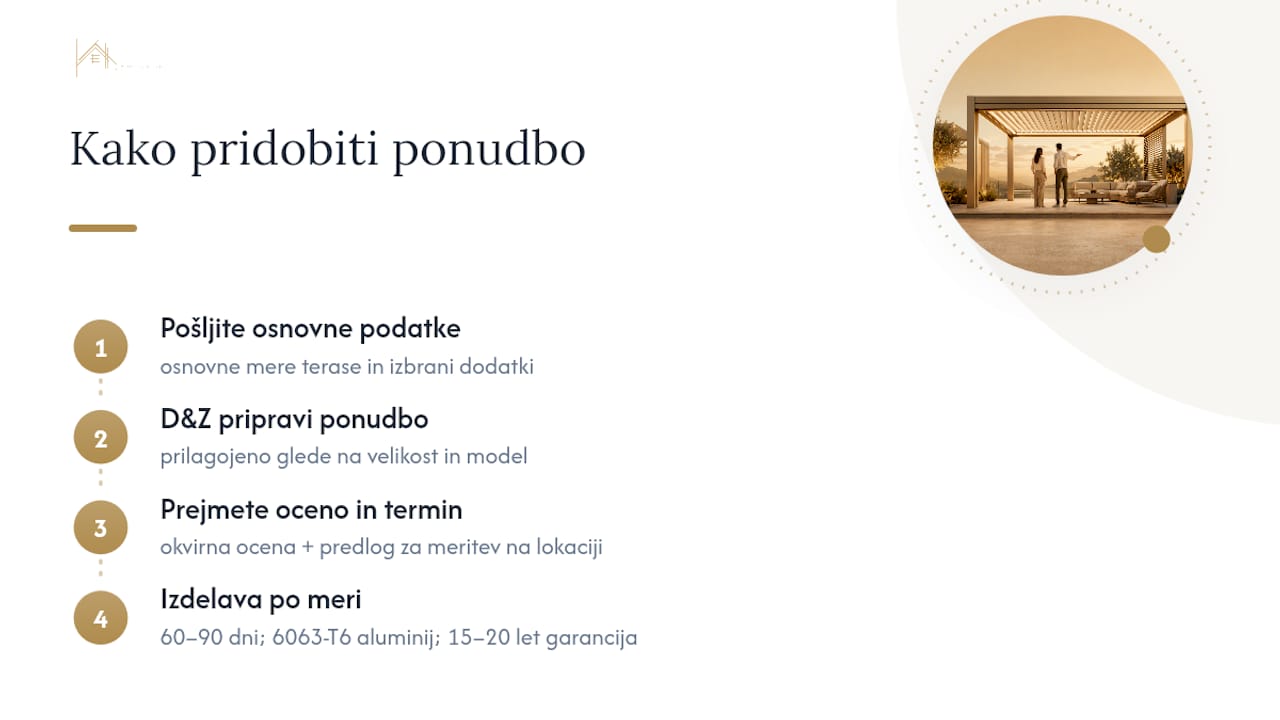 Kako do ponudbe za motorizirano pergolo pri DZ — overview diagram