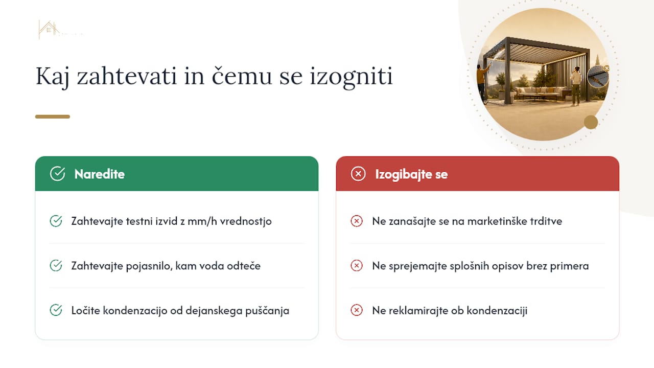 Zakaj testni izvid pove več kot prospekt — overview diagram