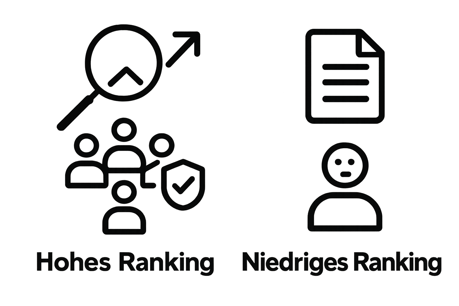 Infographic comparing high vs low SEO rankings