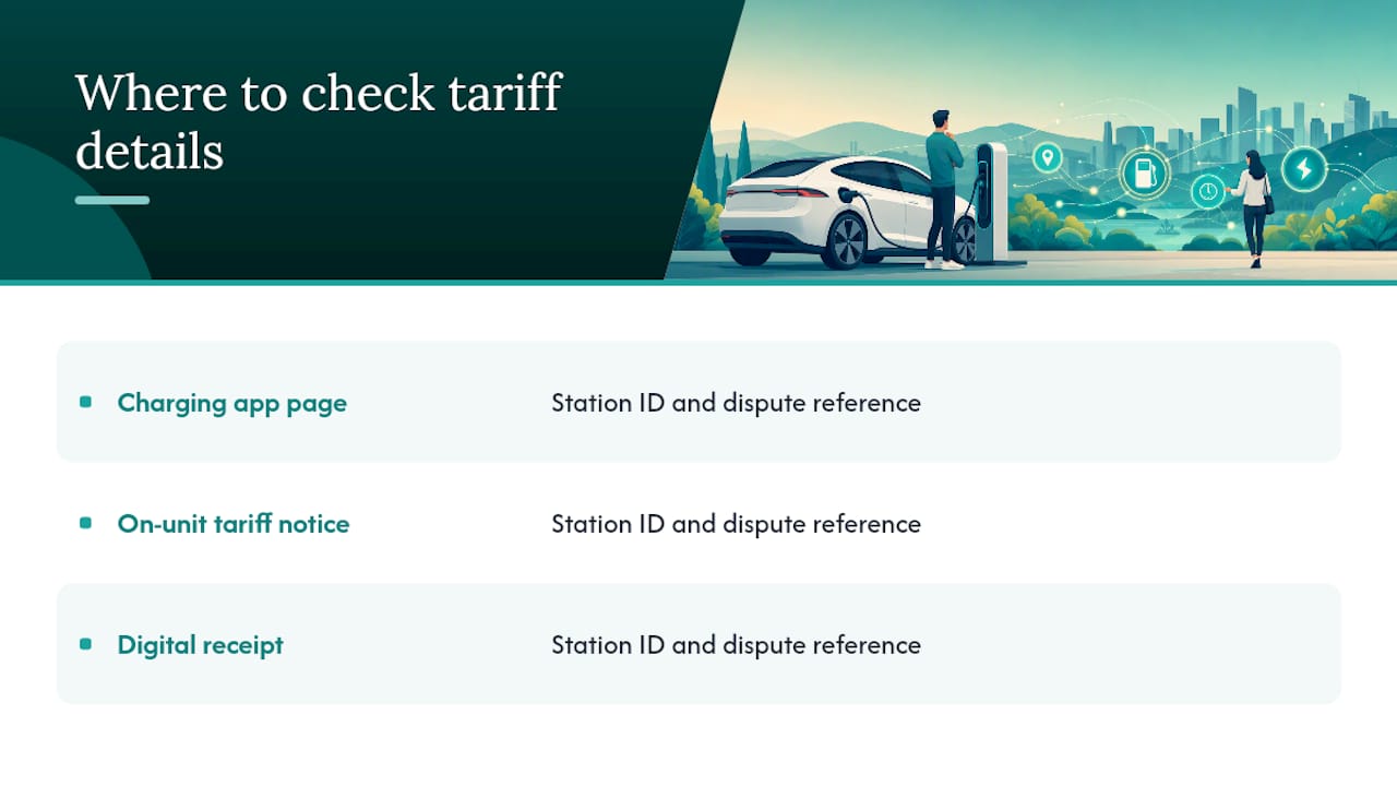 Where to check tariff details and operator policies — overview diagram