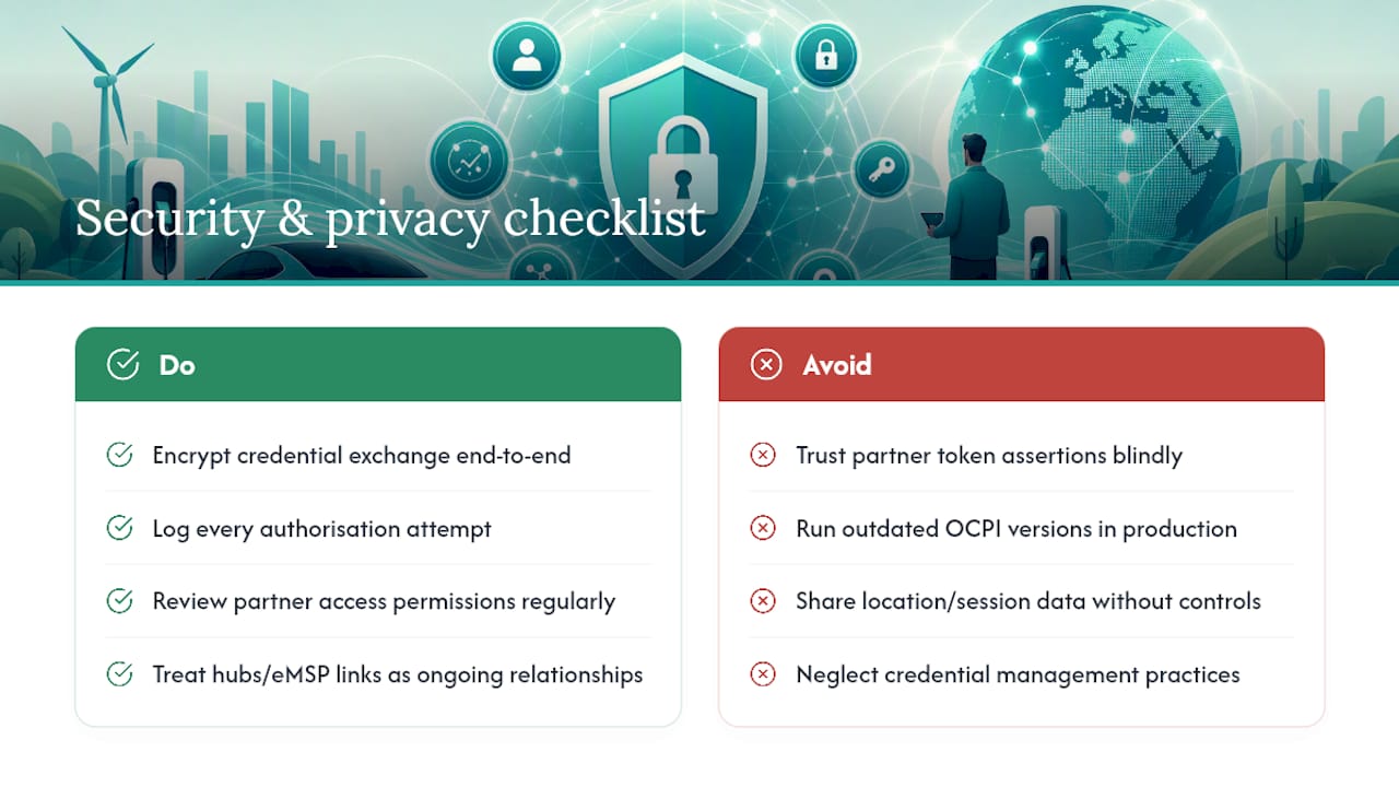 Security and privacy considerations in EV charging roaming — overview diagram