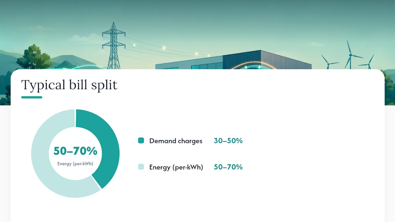 Demand charge peak versus energy cost