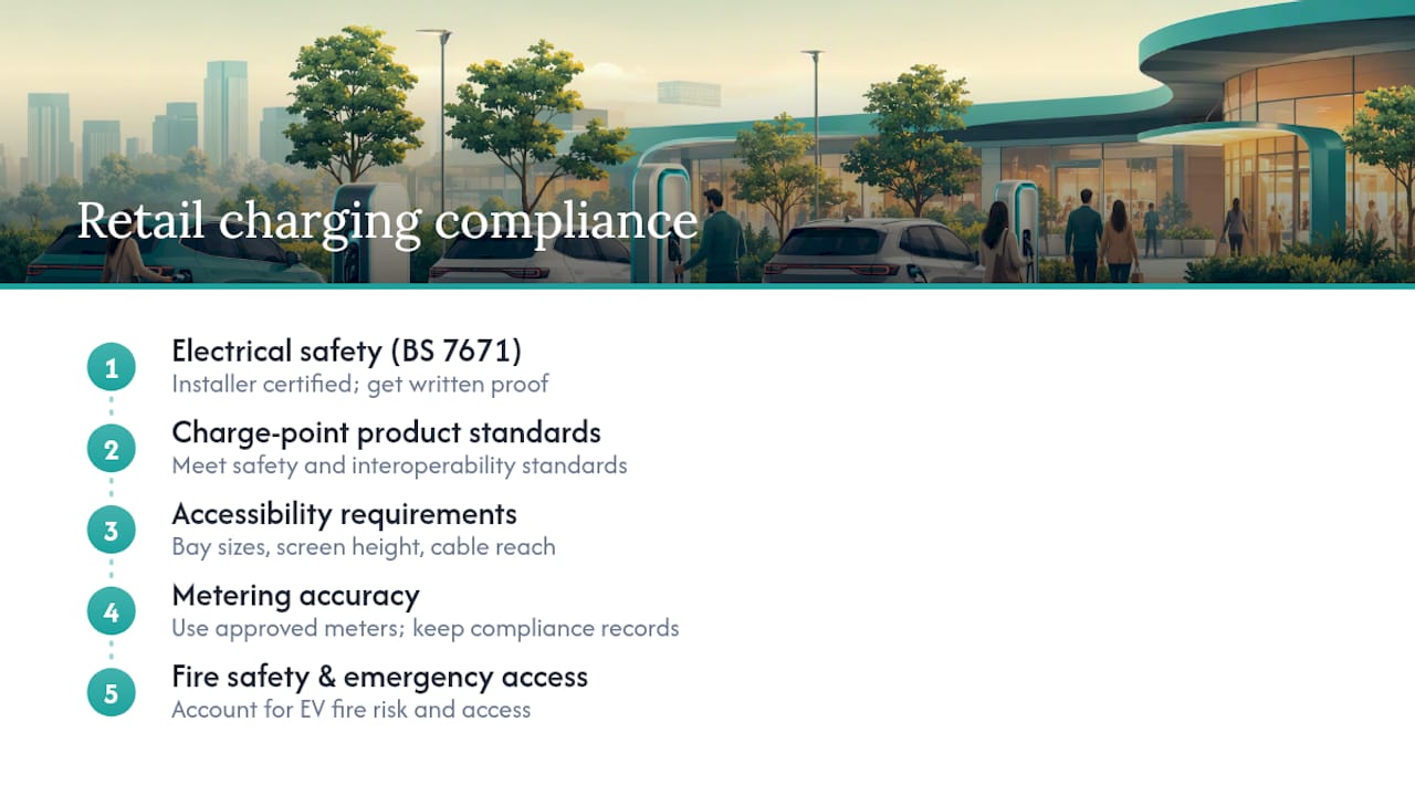 Five retail EV charging compliance considerations