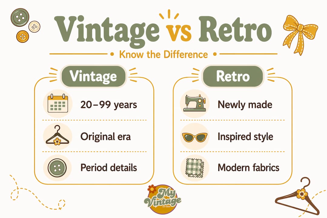Infographic comparing vintage and retro dress features
