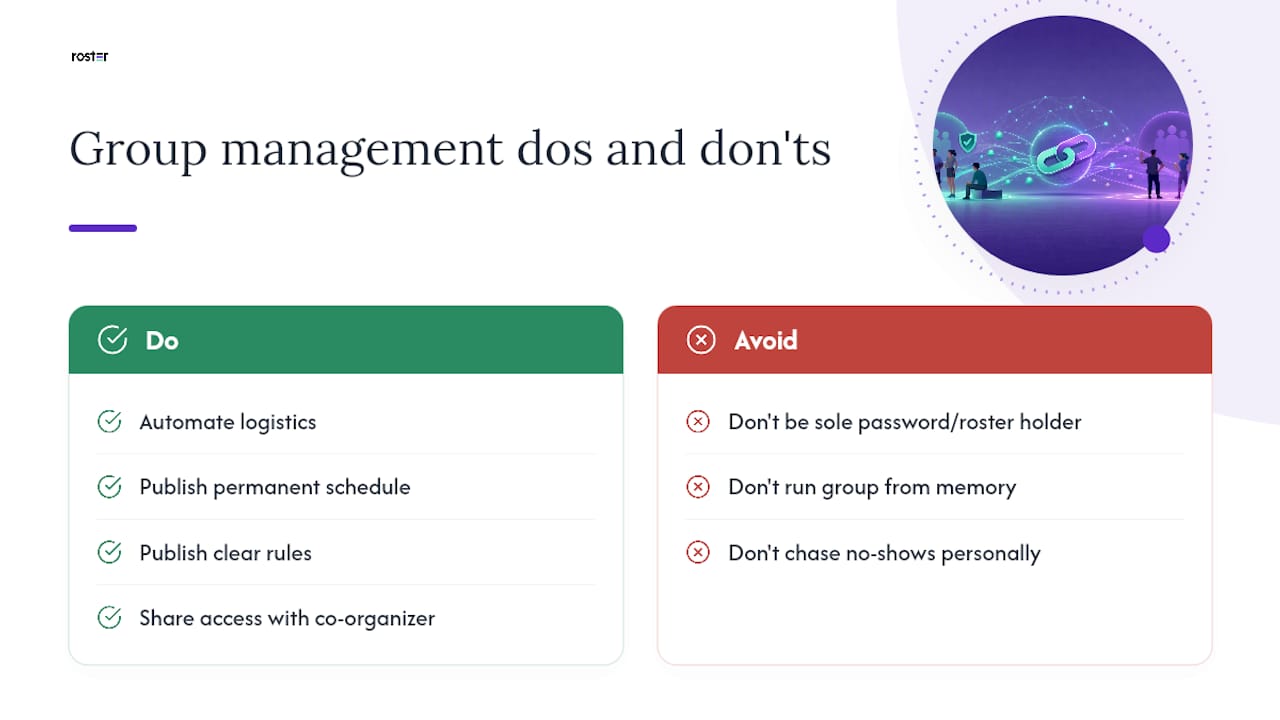 Why Automation Frees You to Manage the Group, Not the Spreadsheet — overview diagram