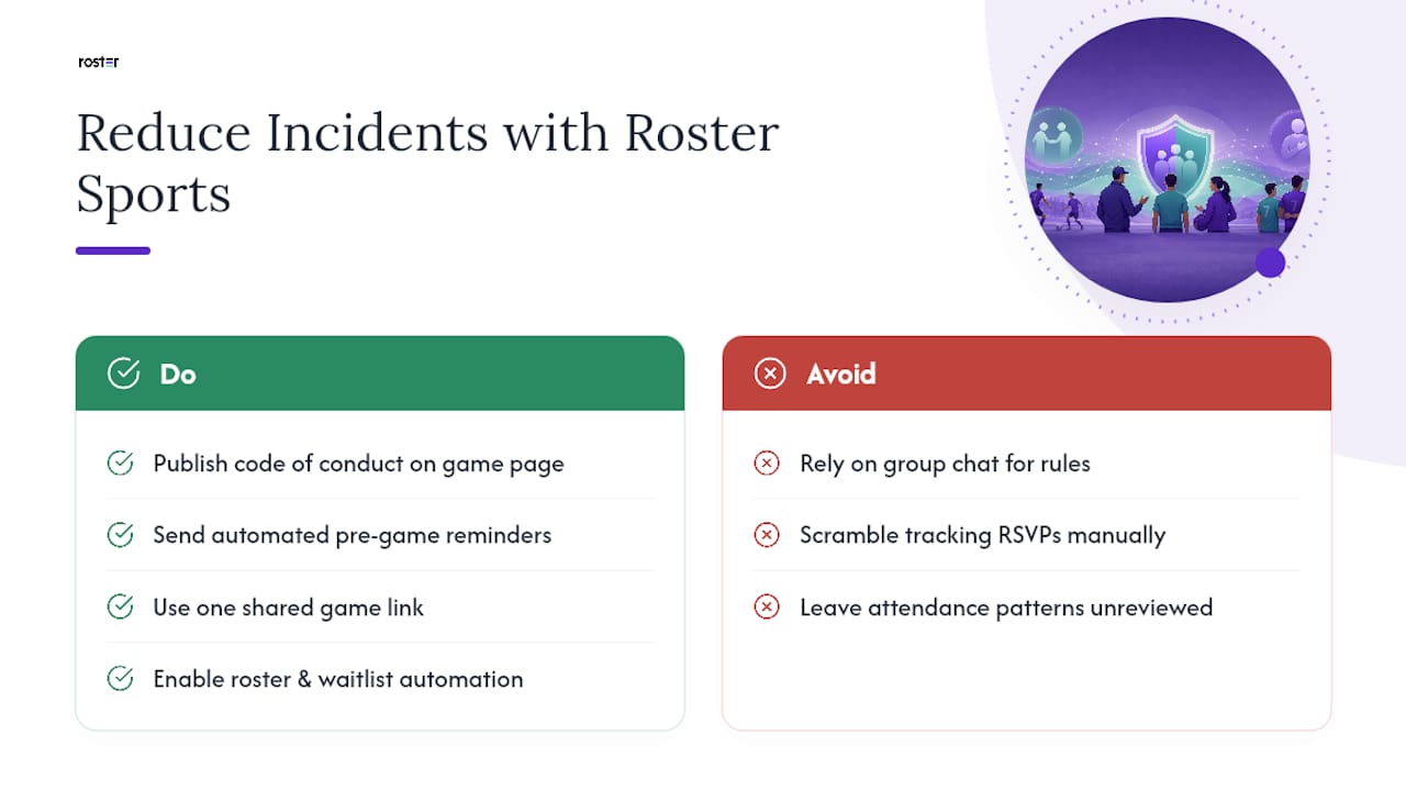 Let Roster Sports Handle the Admin So You Can Handle the Room — overview diagram