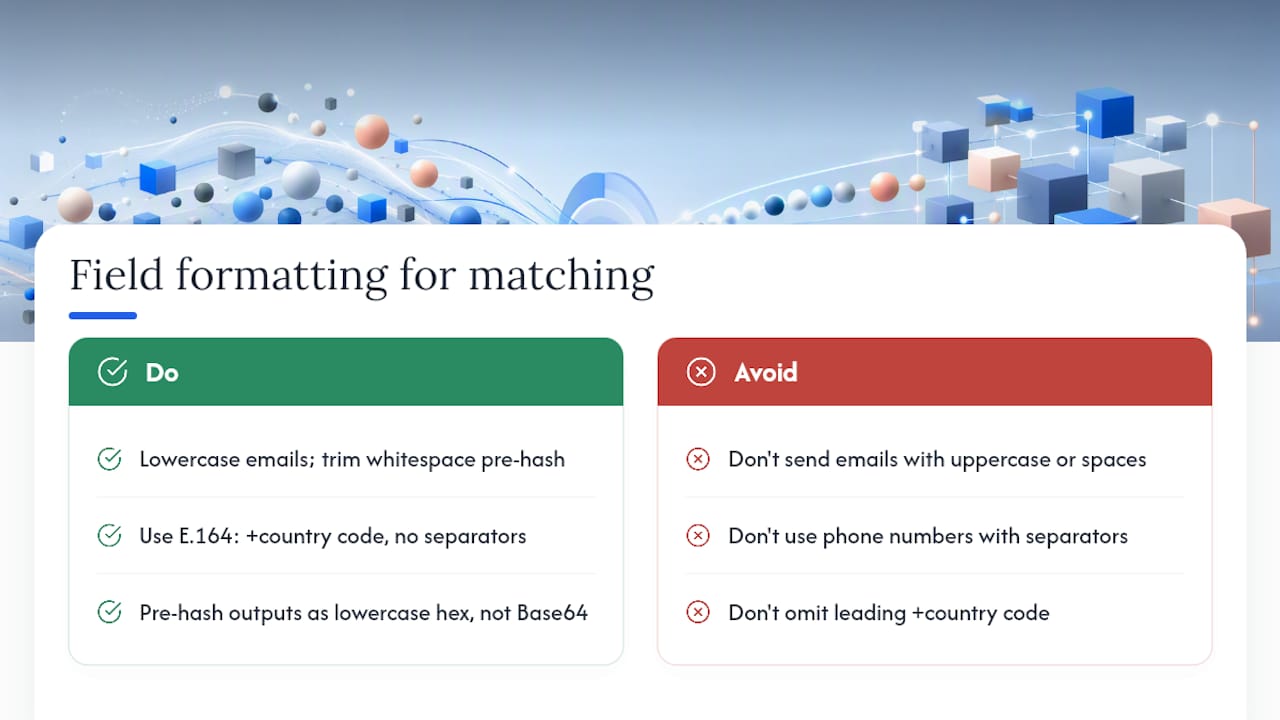 Diagram of field formatting rules for data matching