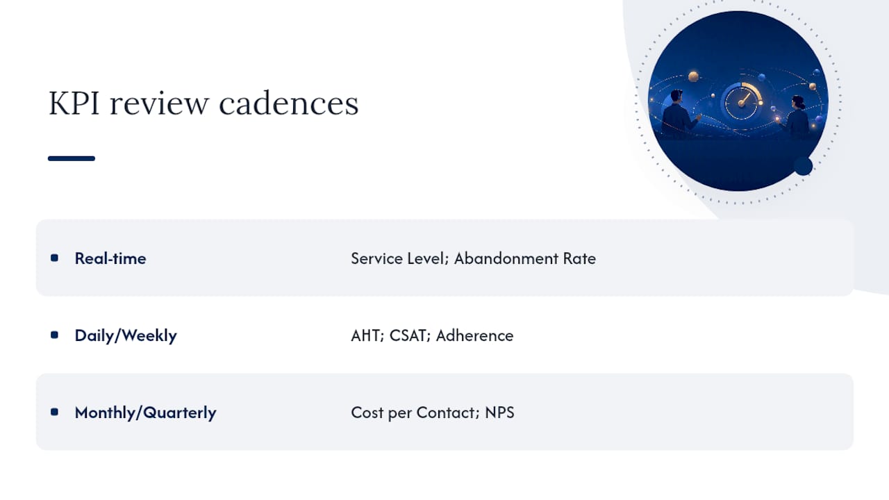 Frequently asked questions — overview diagram