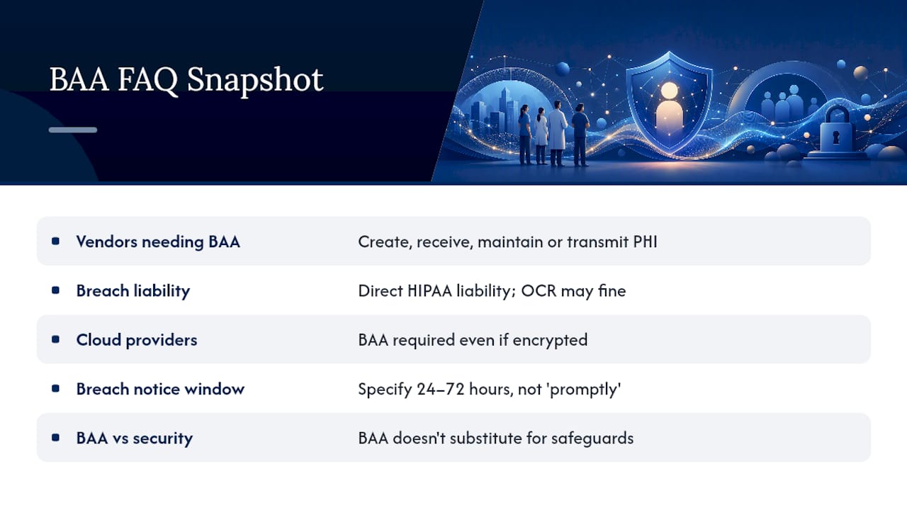 Frequently Asked Questions About HIPAA BAA Requirements — overview diagram