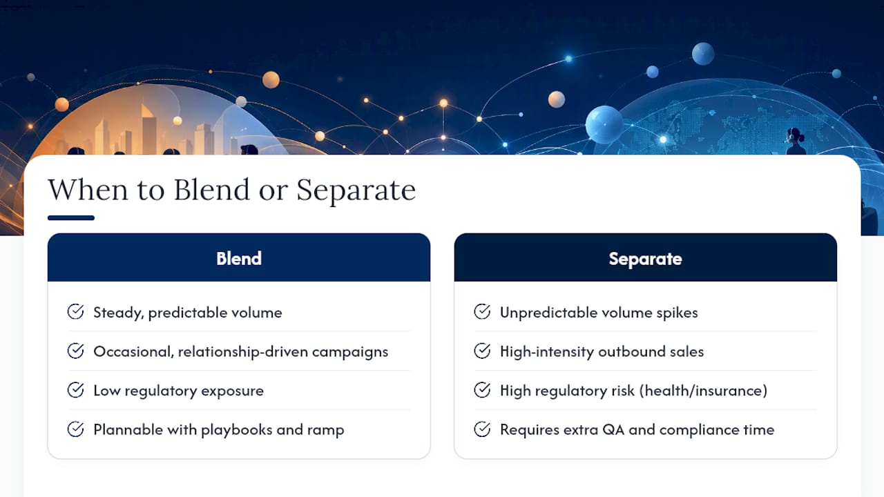 When Should You Blend, and When Should You Keep Teams Separate? — overview diagram