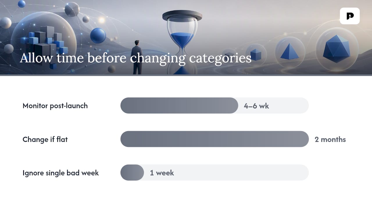 How to pick categories when saturation is a concern — overview diagram