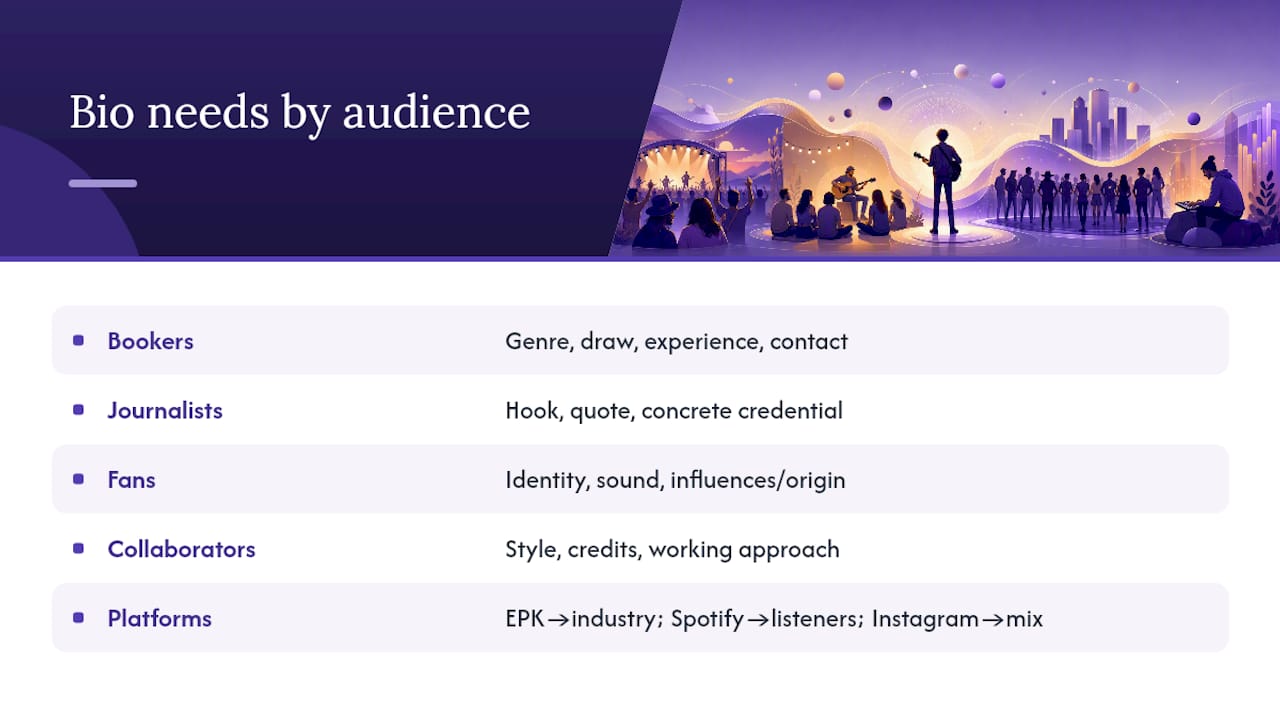 Comparison chart of musician bio audience needs