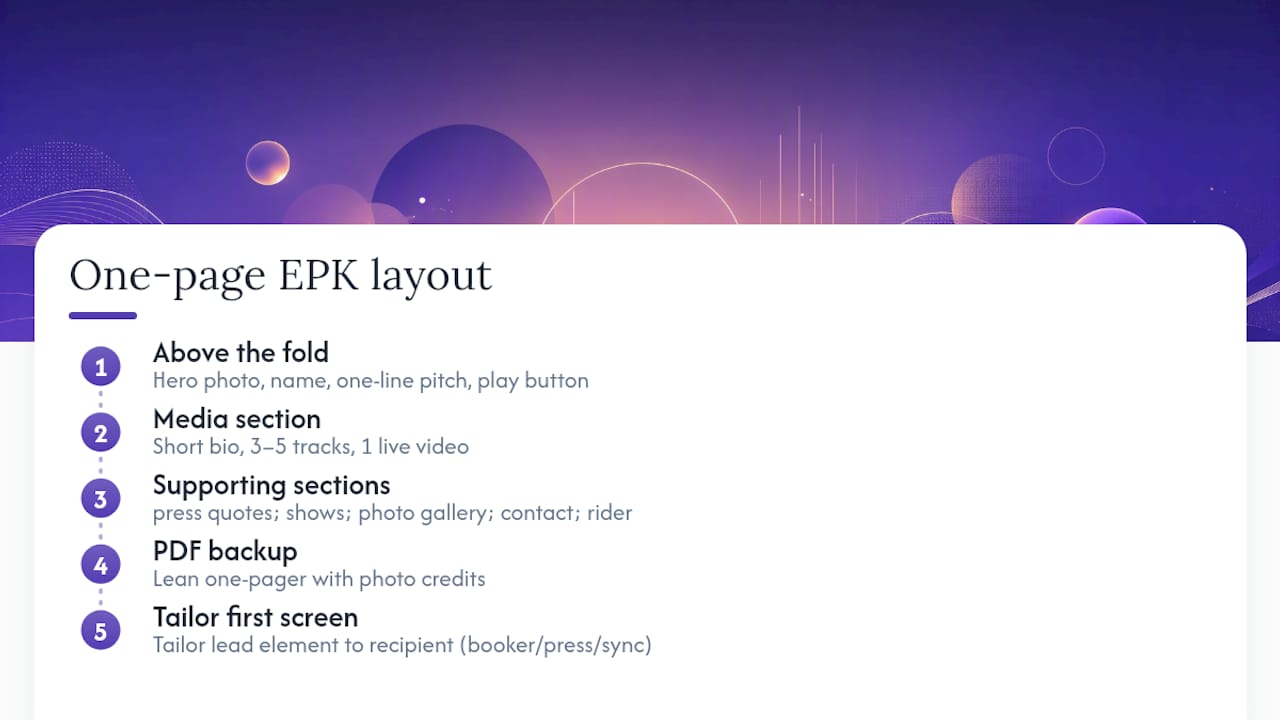 Musician EPK Examples: Templates You Can Copy Today — overview diagram