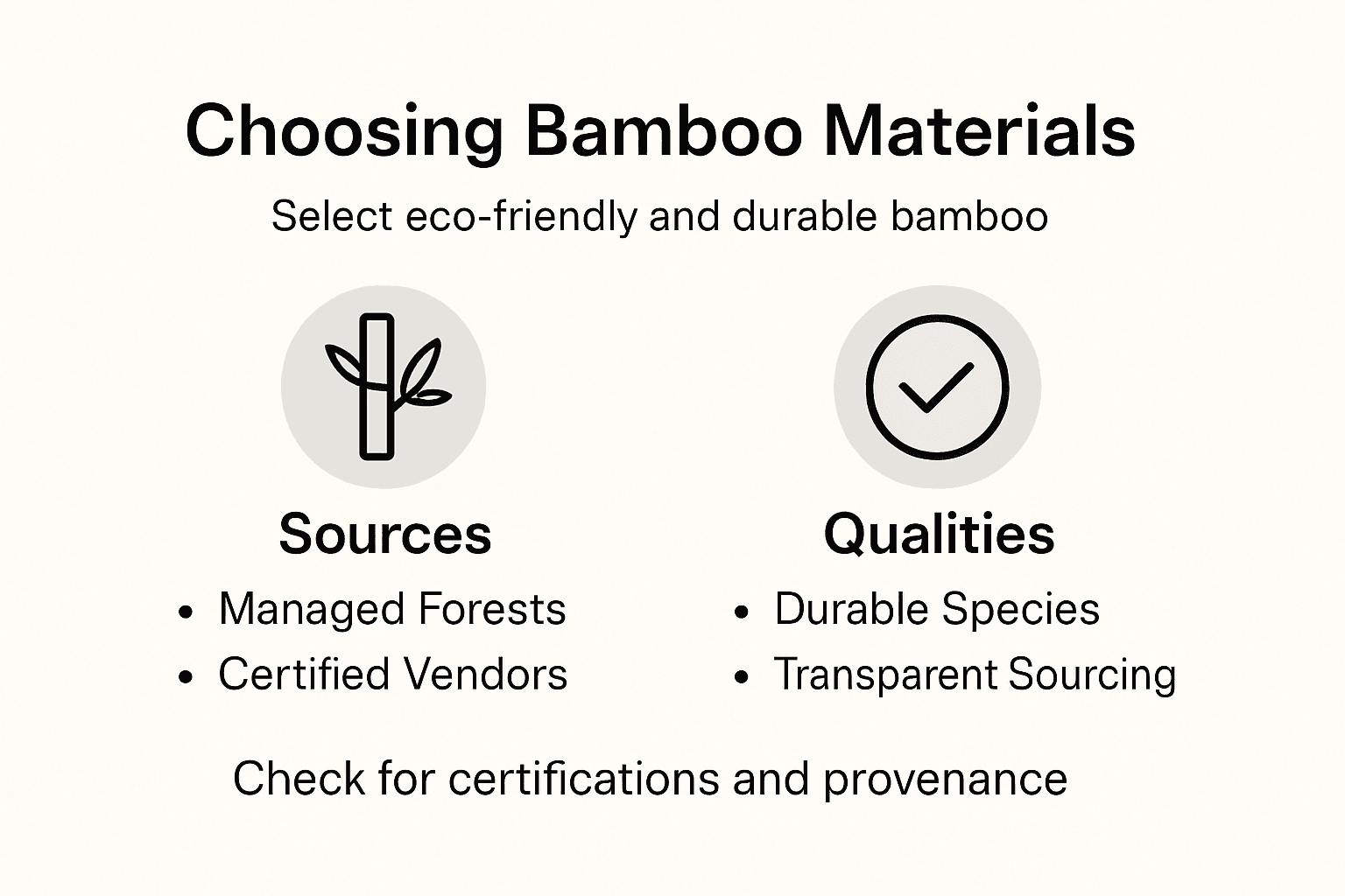Infographic on selecting eco-friendly bamboo materials