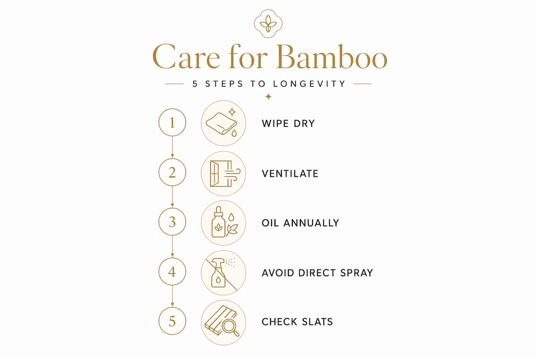 Infographic bamboo caddy care five steps