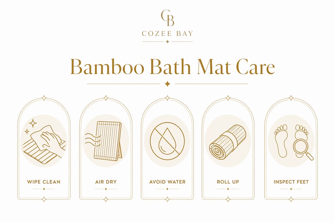 Infographic illustrating bamboo bath mat care steps
