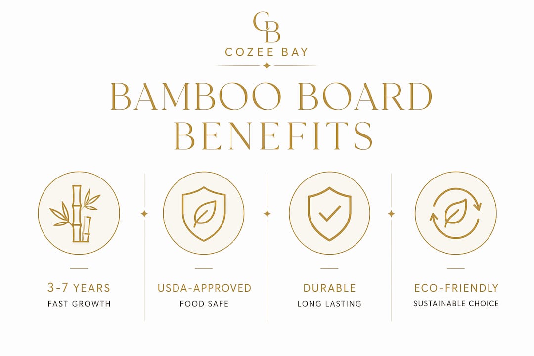 Infographic showing bamboo board benefits