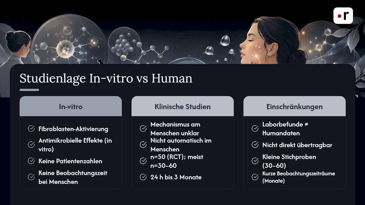 Graphique de synthèse : Comparaison des études cliniques sur le mucus d'escargot