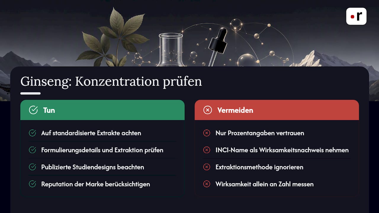 Wirkstoffkonzentration: Wie viel Ginseng steckt wirklich im Produkt? — overview diagram