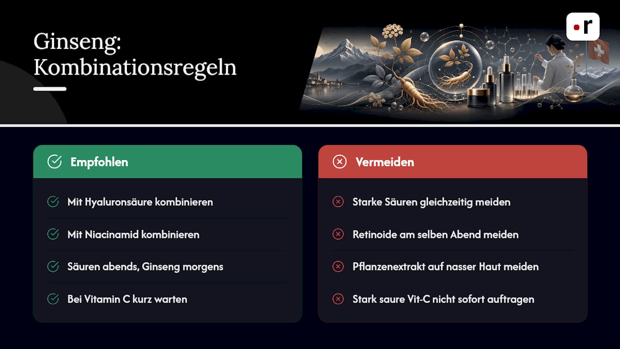 Ginseng kombinieren: Diese Wechselwirkungen sollten Sie kennen — overview diagram