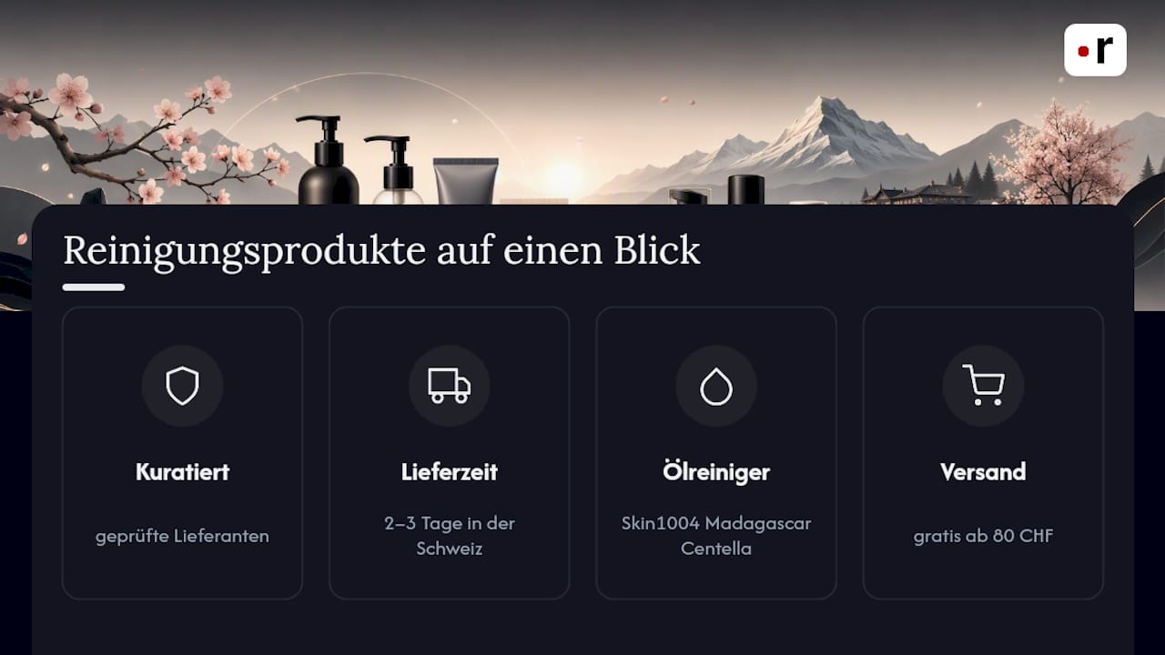 Passende Reinigungsprodukte für deine Routine finden — overview diagram