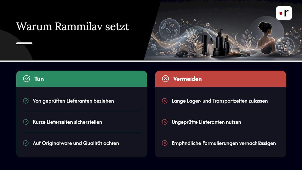 Perché Rammilav punta sui prodotti K-Beauty fermentati — diagramma di panoramica