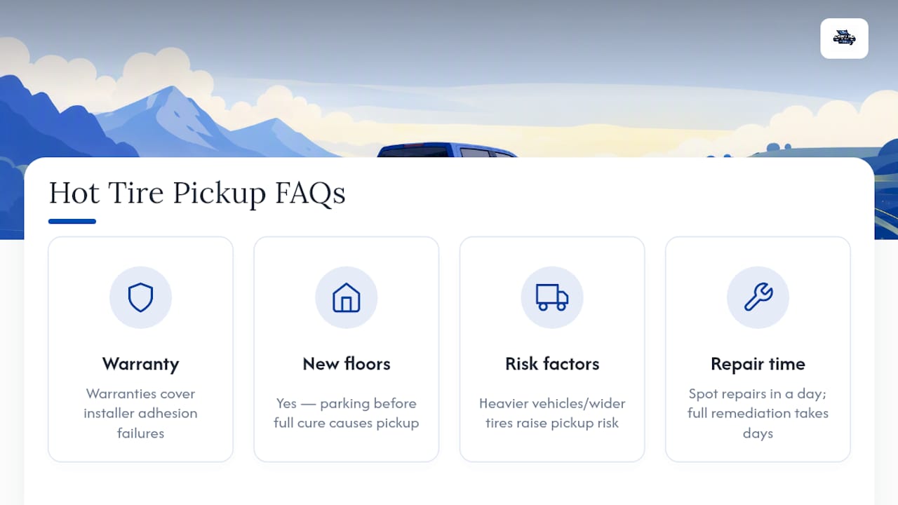 Frequently Asked Questions — overview diagram