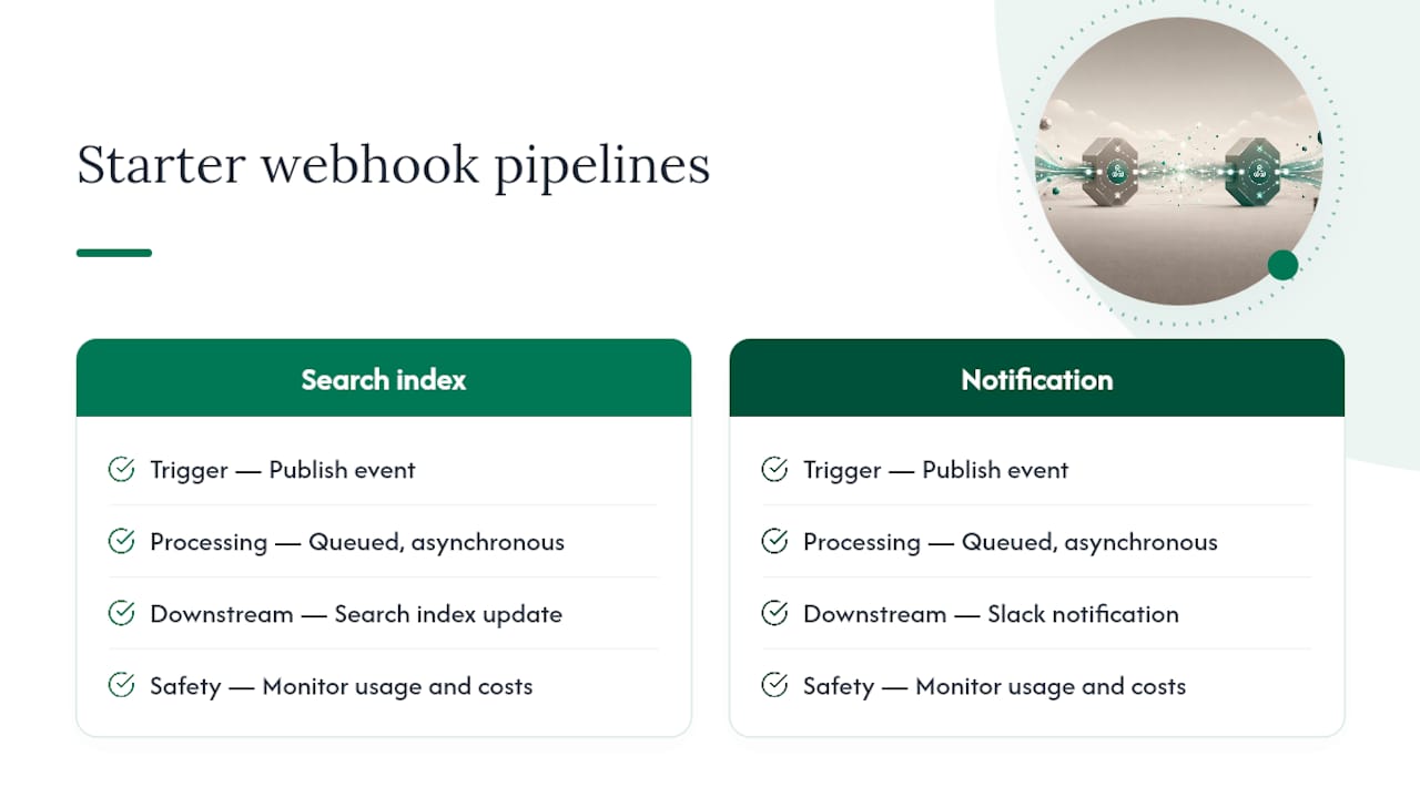 Two starter webhook automation pipelines
