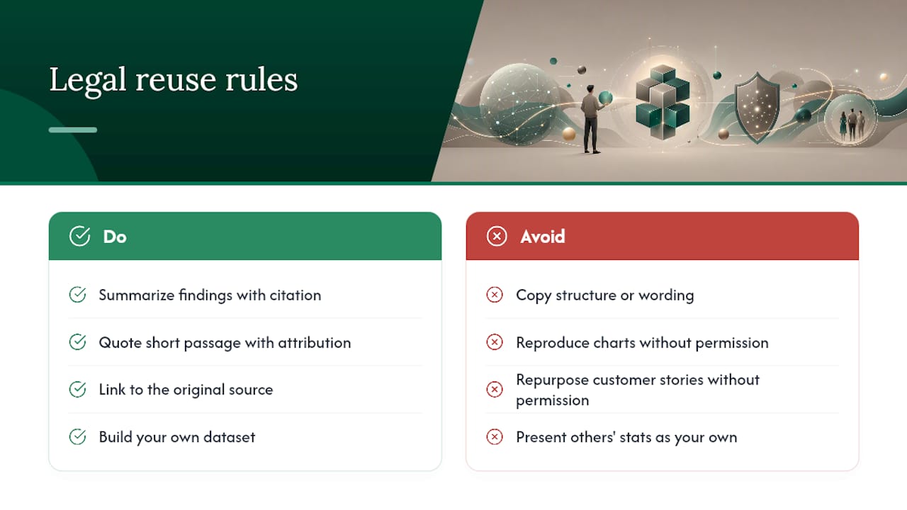 Can You Legally Reuse a Blog Case Study? — overview diagram