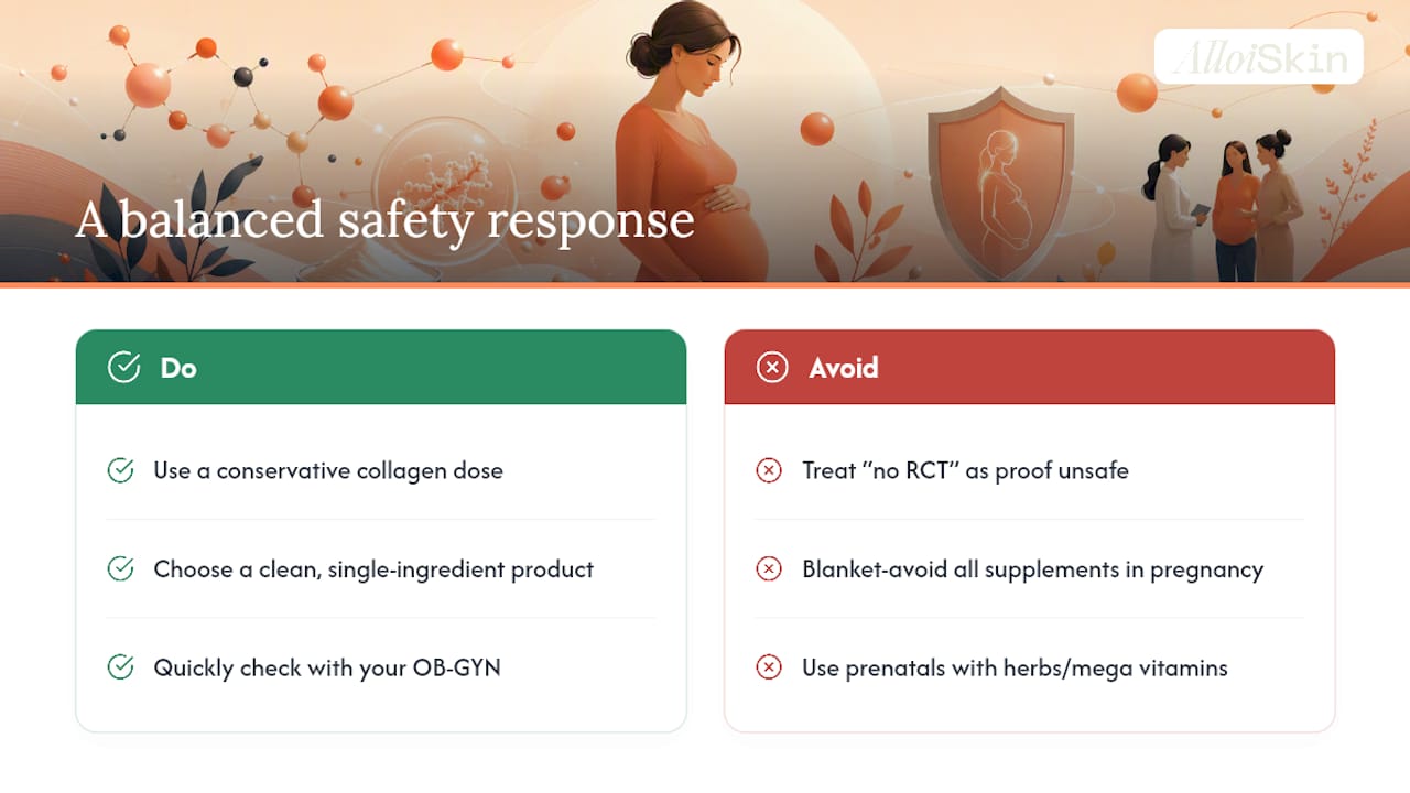 Alloi Skin's Perspective: Why the Safety Conversation Gets Oversimplified — overview diagram