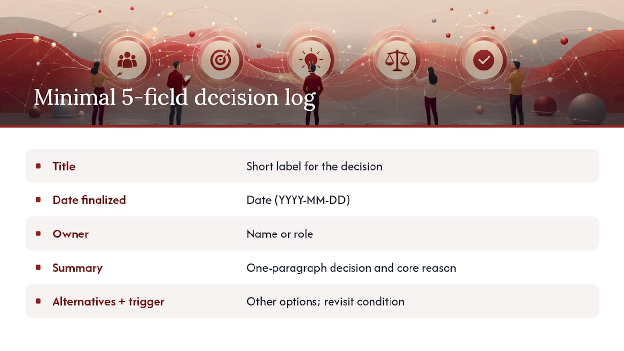 The minimal 5-field template you can copy right now — overview diagram