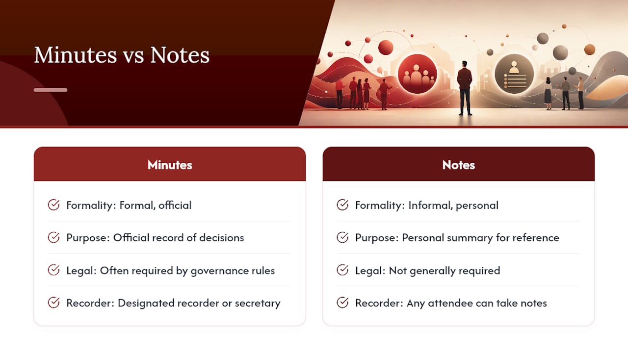 Frequently Asked Questions — overview diagram