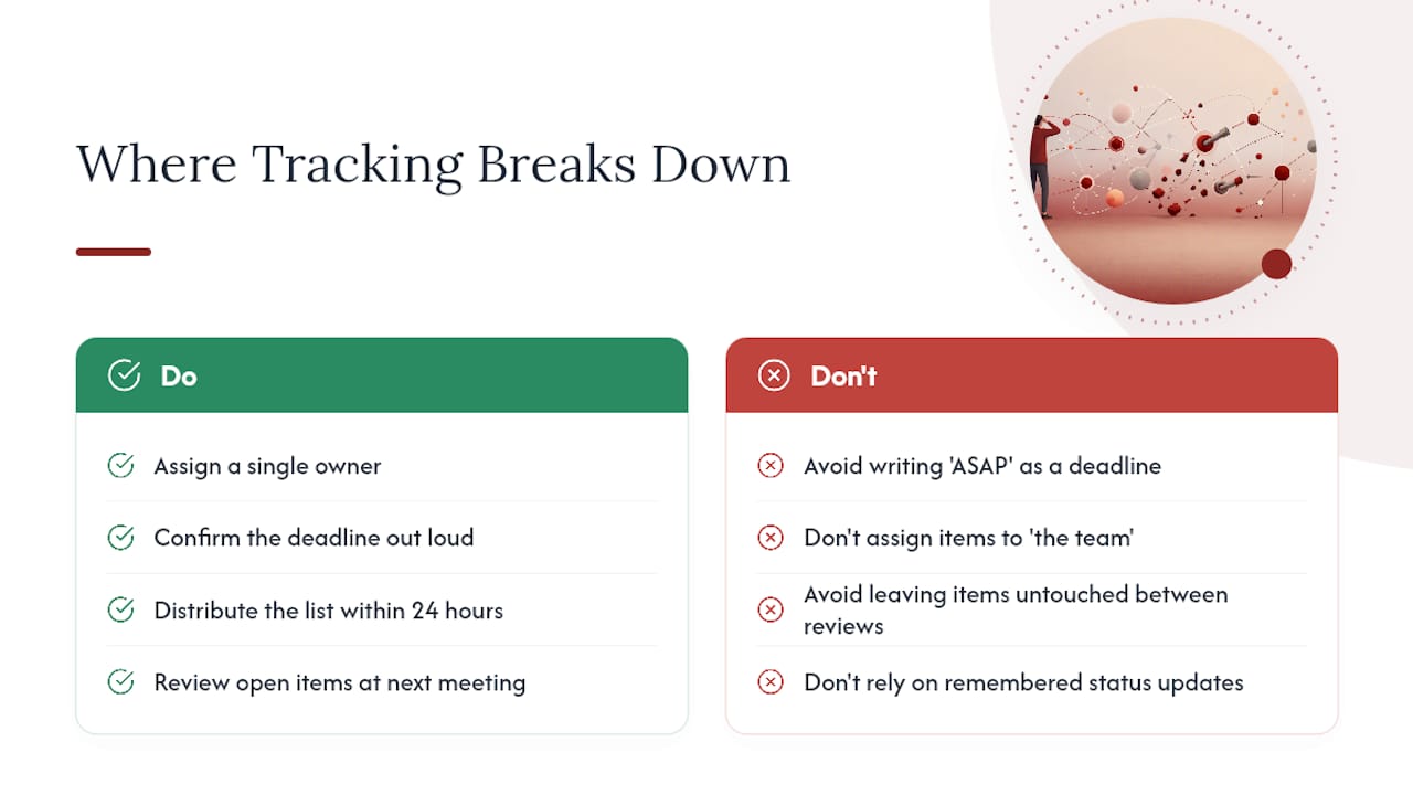 Where Does Action Item Tracking Usually Break Down? — overview diagram